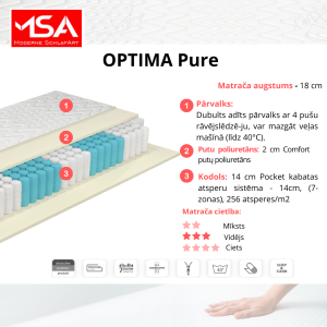 Optima Pure Latvijai